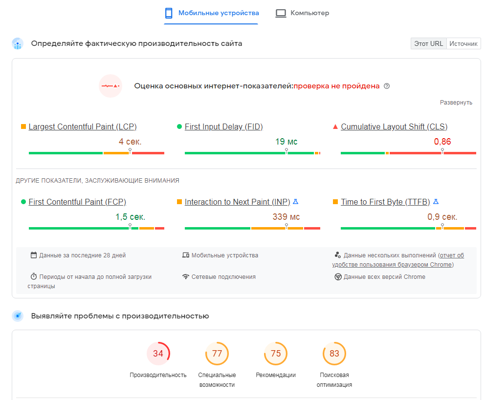 Оптимизация скорости сайта для гостиниц и отелей для продвижения в интернете Оптимизация скорости сайта для гостиниц и отелей